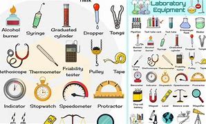 Image result for Main Laboratory Apparatus