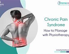 Image result for Chronic Pain Syndrome