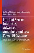 Image result for Kuhne Ku1025a RF Power Amplifier