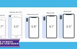Image result for iPhone XS Screen Size Size