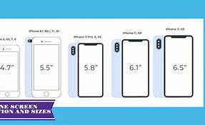 Image result for How Big Is iPhone 8 Plus Screen Size