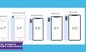 Image result for iPhone 15 Pro Max Screen Size mm