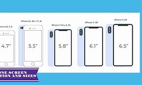 Image result for iphone 11 screen size