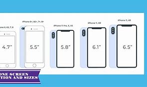 Image result for iPhone 8 DisplaySize