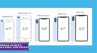 Image result for iPhone X Size Pixels