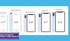 Image result for 8 Inches Screen Size iPhone