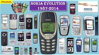 Image result for Nokia Phone Models History