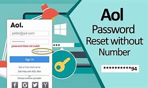 Image result for AOL Password Reset