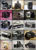 Image result for Different Types of Camera Holder