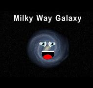 Image result for What Does Earth Look Like in the Milky Way