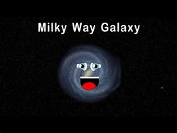 Image result for Colorful Milky Way