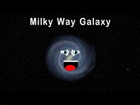 Image result for Mars Milky Way Box