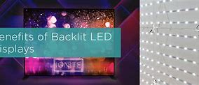 Image result for Backlit TV