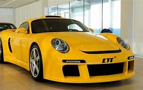 Image result for Ruf China