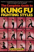 Image result for Martial Arts Styles List