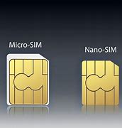 Image result for iPhone 1/2" Nano