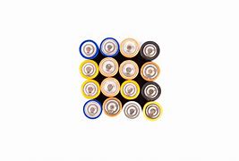 Image result for Batteries for Shoprider Scooter