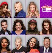 Image result for Big Brother Season 1 Cast