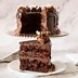 Image result for 8 Inches Cake Size