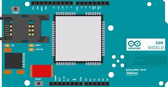 Image result for GSM Structure