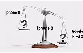 Image result for Google iPhone X