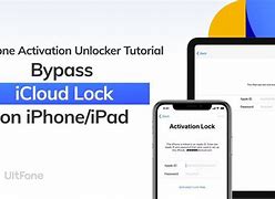 Image result for Activation Unoci