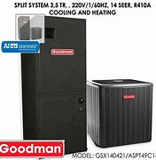 Image result for Goodman Condensing Unit