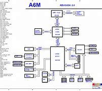 Image result for Motherboard Schematic Diagram