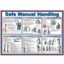 Image result for Easy Safety Manual