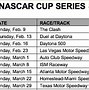 Image result for NASCAR Starting Lineup