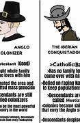 Image result for Chad Anglo vs Spain Colonial Memes