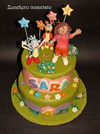 Image result for Dora Th Explorer Cake