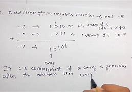 Image result for Binary Arithmetic Overflow