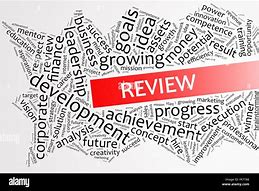 Image result for Review Word Cloud