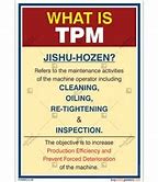 Image result for TPM Slogan