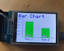 Image result for Bar Graph LCD Displays