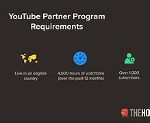Image result for How to Connect Google Adsense to YouTube