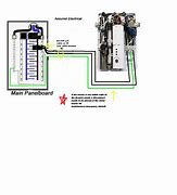 Image result for Water Heater Eco Switch