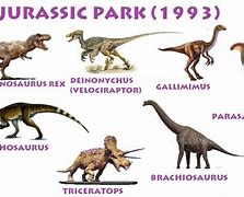 Image result for Dinosaur World Jurassic Park