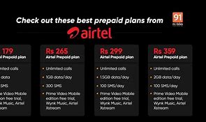 Image result for Cheap Prepaid Plans