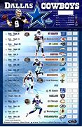 Image result for Dallas Cowboys Network Schedule