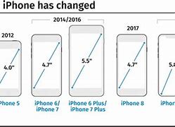 Image result for How Long Is a iPhone 7 Plus in Inches