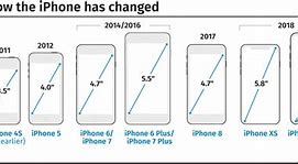 Image result for iPhone Case Size Chart XR Versus 13