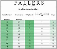 Image result for Us to UK Ring Size Chart