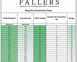 Image result for UK Ring Size Conversion Chart