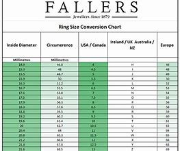 Image result for Ring Size Chart Centimeters