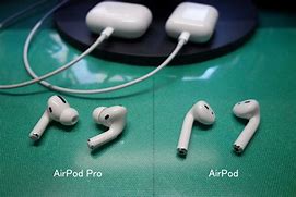 Image result for How to Loose AirPod Pro