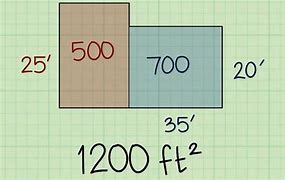 Image result for 75 Square Feet