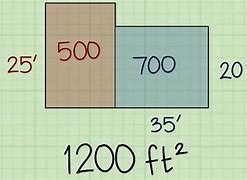 Image result for 1 Square Feet