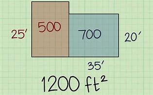 Image result for How Big Is 96 Square Feet